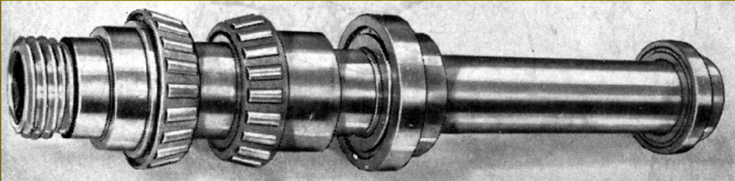 Milnes mandrel